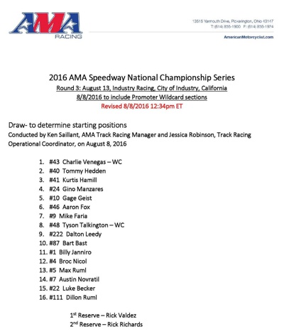 2016 AMA Draw 