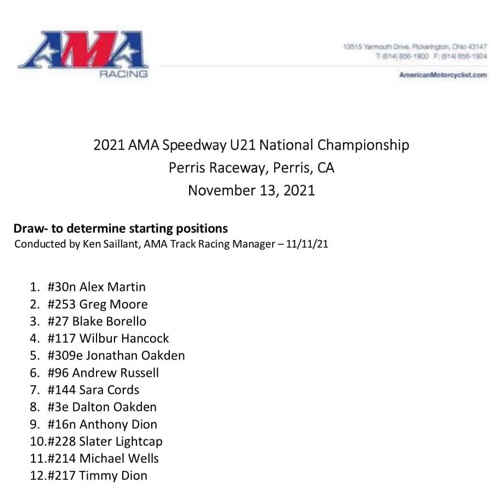 2021 AMA U21 Draw