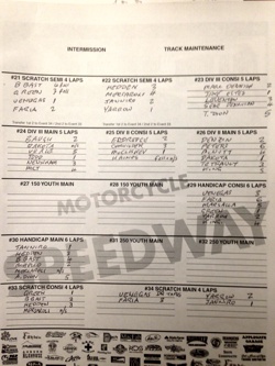 2019 Fast Fridays Speedway Program