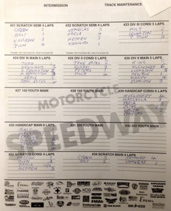 2019 Fast Fridays Speedway Program