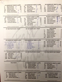 2019 Fast Fridays Speedway Program