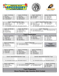 Industry Hills Speedway