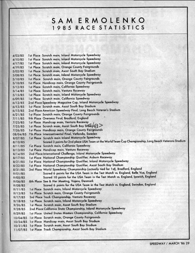 Sam's 1985 Results